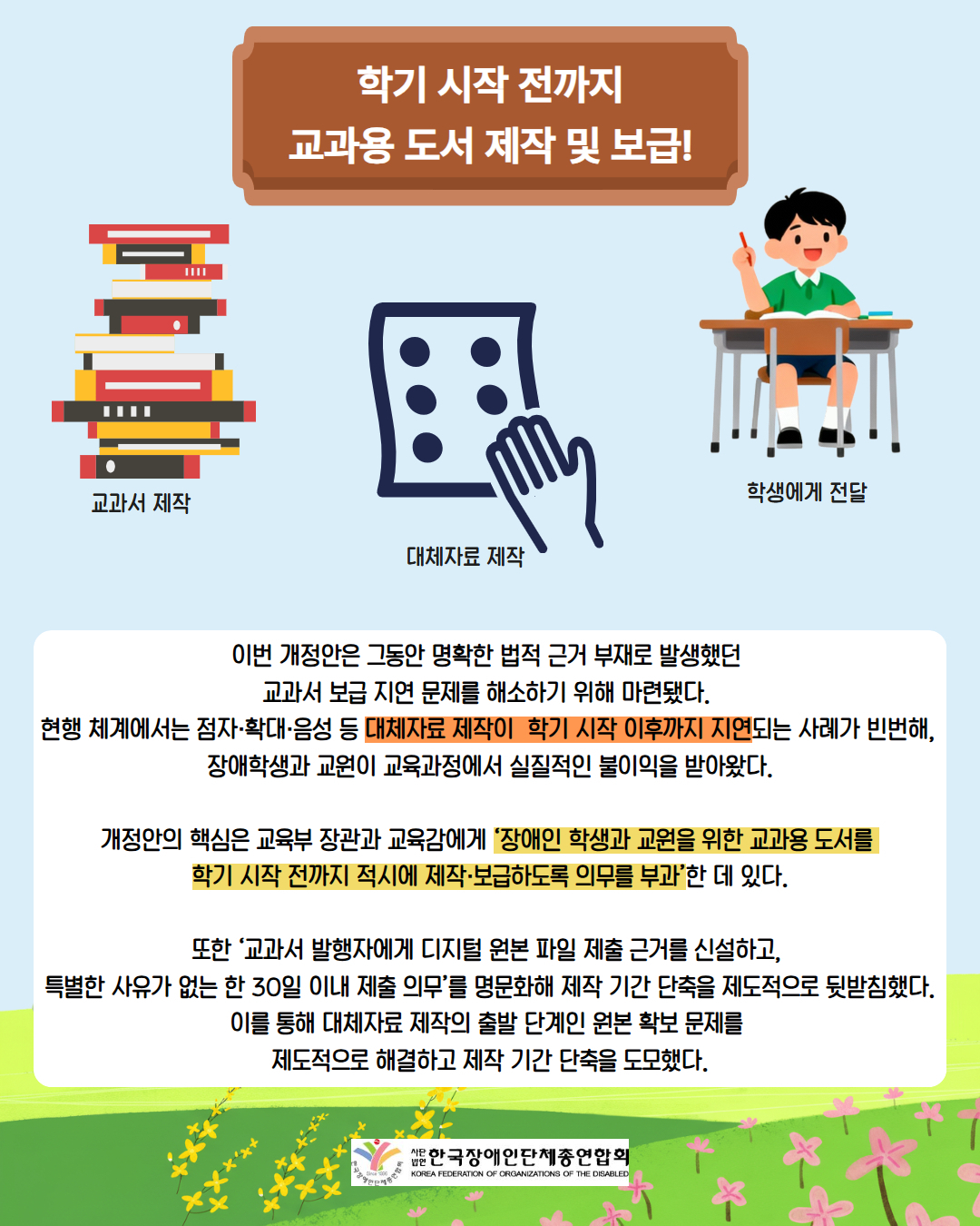 학기 시작 전까지 교과용 도서 제작 및 보급! / 교과서 제작 / 대체자료 제작 / 학생에게 전달 / 이번 개정안은 그동안 명확한 법적 근거 부재로 발생했던  교과서 보급 지연 문제를 해소하기 위해 마련됐다.  현행 체계에서는 점자·확대·음성 등 대체자료 제작이  학기 시작 이후까지 지연되는 사례가 빈번해,  장애학생과 교원이 교육과정에서 실질적인 불이익을 받아왔다.  개정안의 핵심은 교육부 장관과 교육감에게 ‘장애인 학생과 교원을 위한 교과용 도서를  학기 시작 전까지 적시에 제작·보급하도록 의무를 부과’한 데 있다.  또한 ‘교과서 발행자에게 디지털 원본 파일 제출 근거를 신설하고,  특별한 사유가 없는 한 30일 이내 제출 의무’를 명문화해 제작 기간 단축을 제도적으로 뒷받침했다. 이를 통해 대체자료 제작의 출발 단계인 원본 확보 문제를  제도적으로 해결하고 제작 기간 단축을 도모했다. / 사단법인 한국장애인단체총연합회