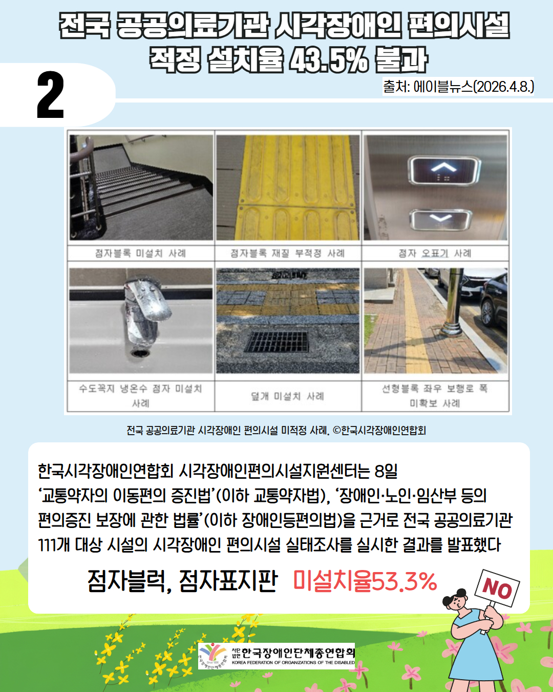 전국 공공의료기관 시각장애인 편의시설 적정 설치율 43.5% 불과 출처: 에이블뉴스(2026. 4. 8.) https://www.ablenews.co.kr/news/articleView.html?idxno=230174