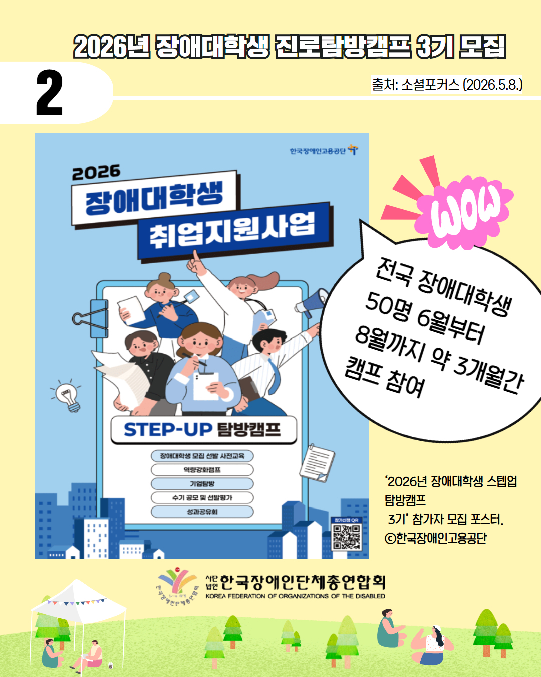 5. 2026년 장애대학생 진로탐방캠프 3기 모집/ 출처: 소셜포커스 2026.5.8 / 2026 장애대학생 취업지원사업 STEP-UP 탐방캠프/ 장애대학생 모집 선발 사전 교육/ 역량강화캠프/ 기업탐방/ 수기 공모 및 선발평가/ 성과 공유회/ ‘2026년 장애대학생 스텝업탐방캠프  3기’ 참가자 모집 포스터. ⓒ한국장애인고용공단 / 전국 장애대학생 50명 6월부터 8월까지 약 3개월간 캠프 참여