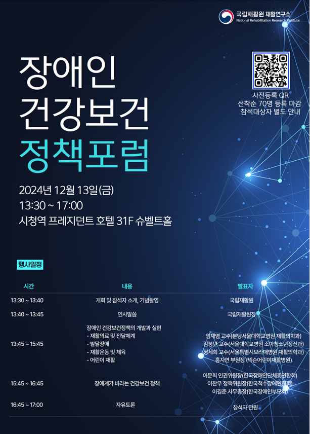 장애인 건강보건 정책포럼 포스터 / 2024년 12월 13일(금) 13:30~17:00 시청역 프레지던트 호텔 31F 슈벨트홀 / <행사일정> 시간: 13:30~13:40  내용: 개회 및 참석자 소개, 기념촬영 발표자: 국립재활원  시간: 13:40~13:45 내용: 인사말씀 발표자: 국립재활원장  시간: 13:45~15:45 내용: 장애인 건강보건정책의 개발과 실현 발표자: 재활의료 및 전달체계-임재영 교수(분당서울대학교병원 재활의학과), 발달장애-김붕년 교수(서울대학교병원소아청소년정신과), 재활운동 및 체육-정세희 교수(서울특별시보라매병원 재활의학과), 어린이 재활-홍자연 부원장(넥슨어린이재활병원)  시간: 15:45~16:45 내용: 장애계가 바라는 건강보건 정책 발표자: 이문희 인권위원장(한국장애인단체총연합회), 이찬우 정책위원장(한국척수장애인협회), 이길준 사무총장(한국장애인부모회)  시간: 16:45~17:00 내용: 자유토론 발표자: 참석자 전원 / 사전등록 QR 선착순 70명 등록 마감 참석대상자 별도 안내