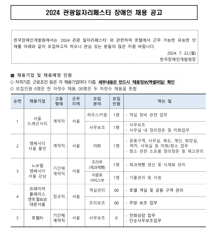 자세한 설명은 하단 이미지 상세설명 참고