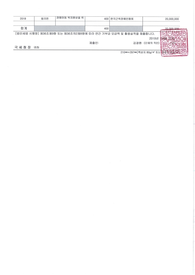 2018년 연간 기부금 모금액 및 활용실적 명세서 공시
