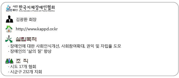 사단 법인 한국지체장애인협회, 자세한 내용은 하단 설명 참고