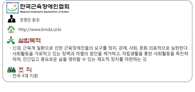 한국근육장애인협회, 자세한 내용은 하단 설명 참고