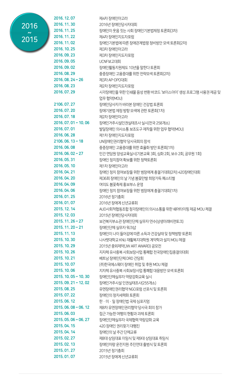 2016~2015년 연혁 아래내용참고