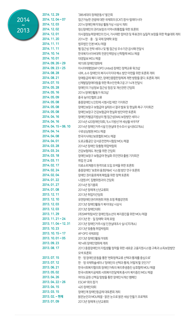 2014~2013년 연혁 아래내용참고
