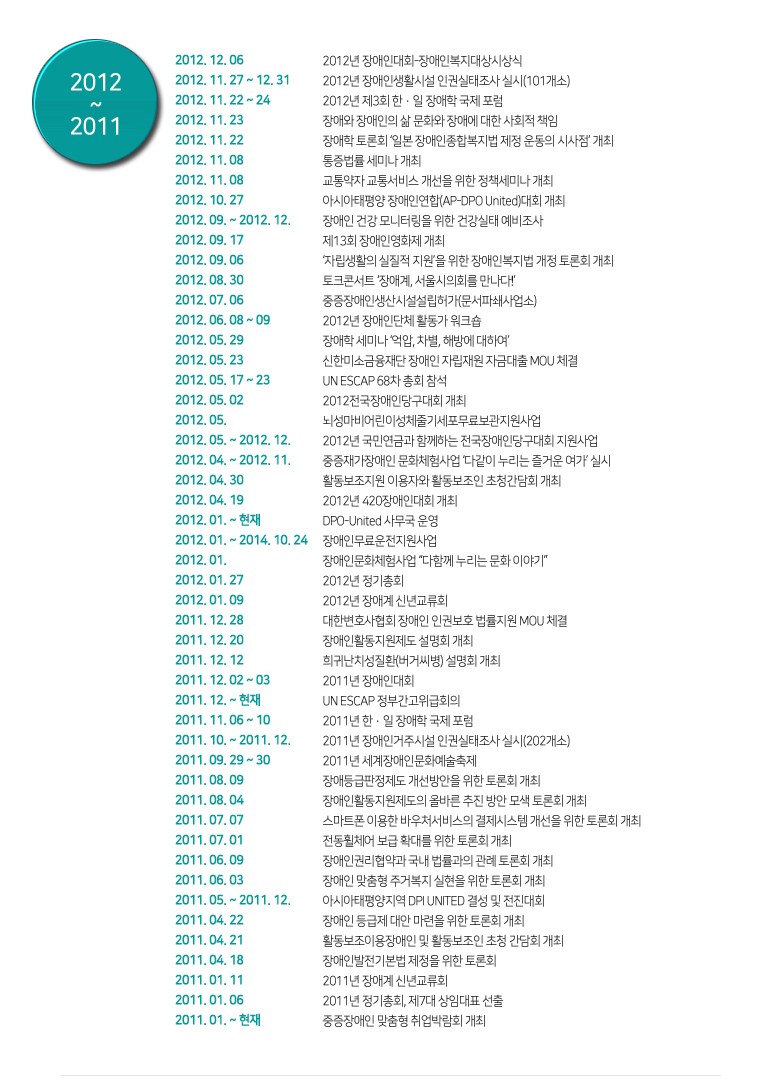 2012~2011년 연혁 아래내용참고