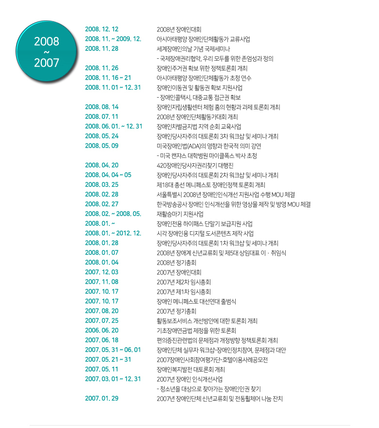 2008~2007년 연혁 아래내용참고