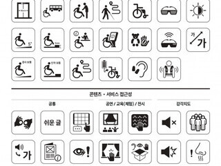 장애인문화예술원, 문화시설 접근성 픽토그램 48종 개발·배포
